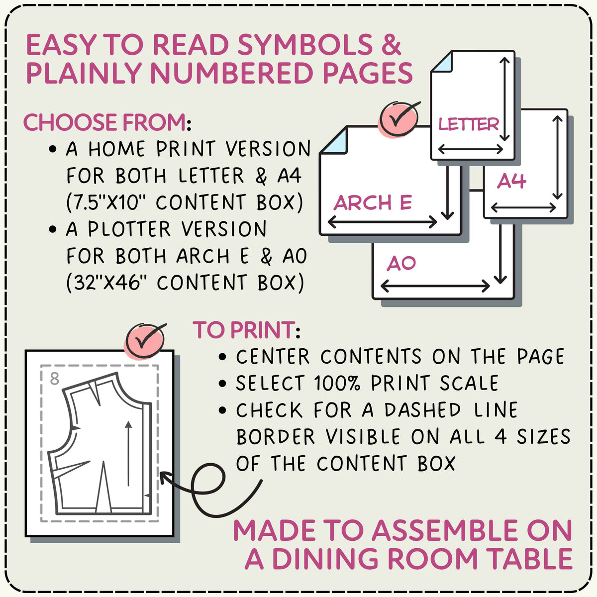 Instructional graphic explaining how to read symbols and use plainly numbered pages, with diagrams showing letter, arch e, a0, and a4 page formats and a sewing pattern layout. Text includes instructions on choosing print versions and printing settings.