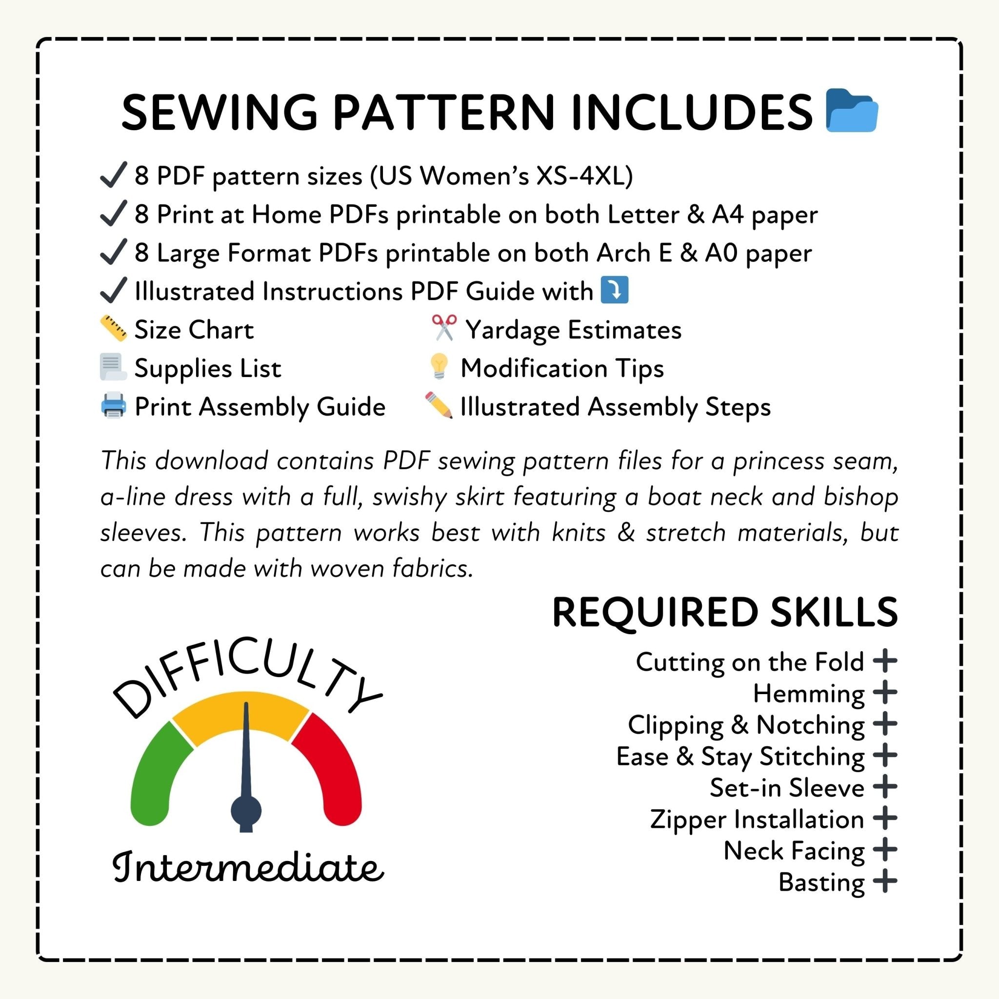 Sewing pattern information sheet with details on pattern sizes, formats, included guides, and required skills.