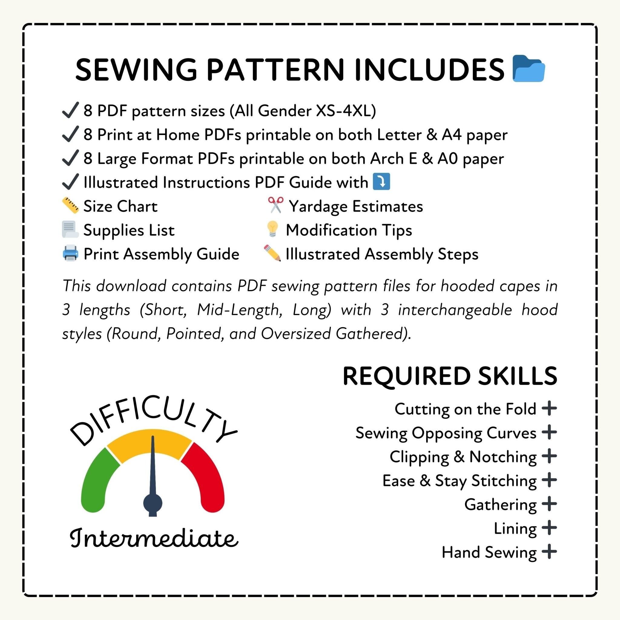 Sewing pattern information with PDF sizes, formats, and required skills listed.