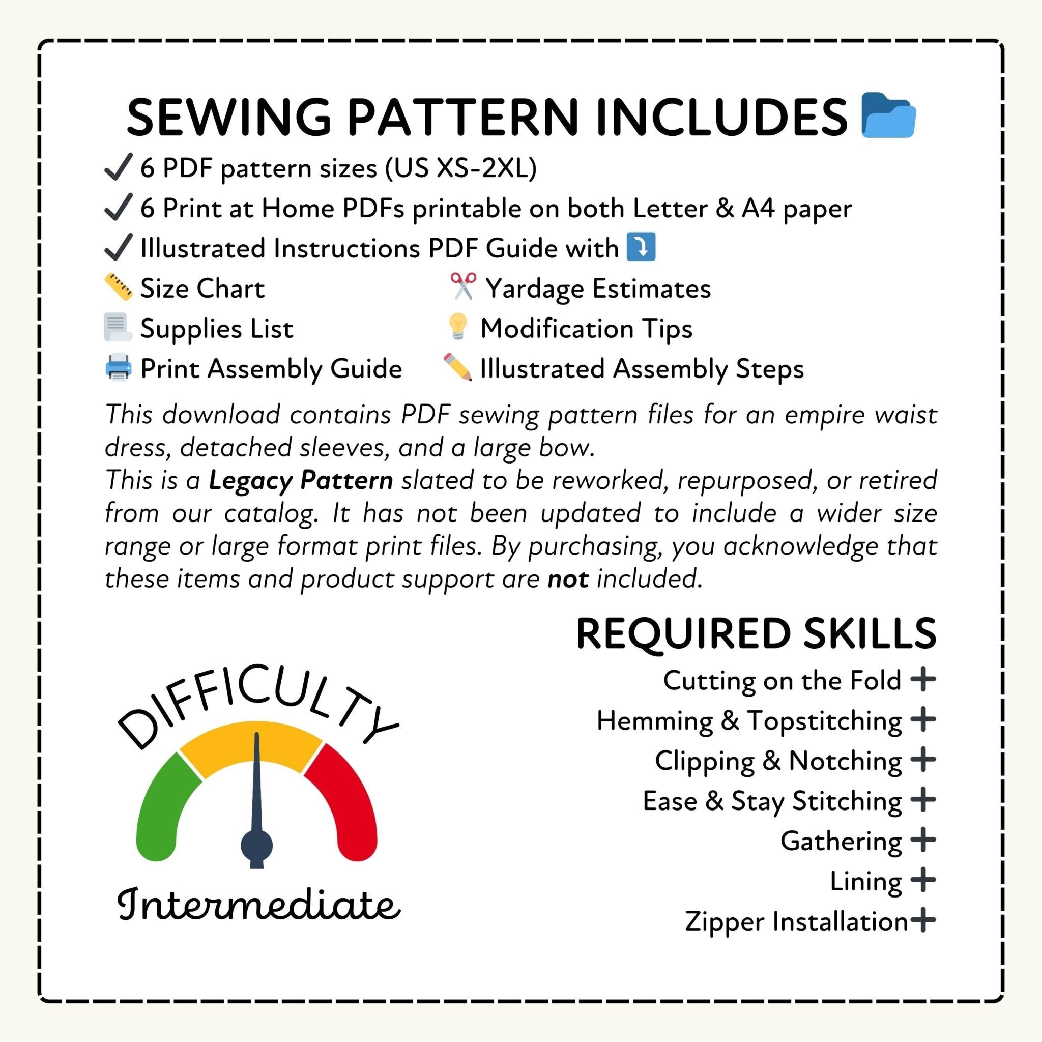 Sewing pattern information with text and icons on a white background
