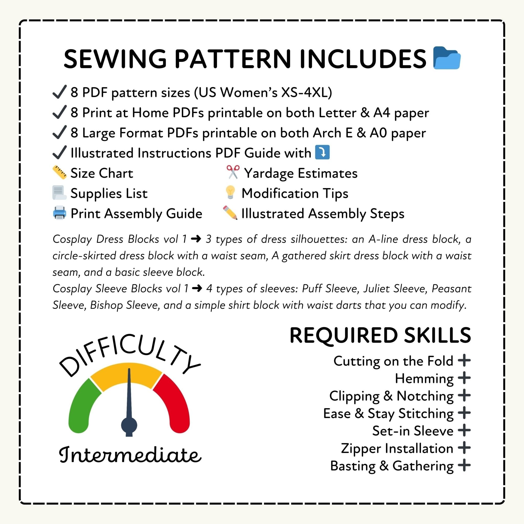 Sewing pattern information sheet with details on pattern sizes, formats, included materials, and difficulty level.