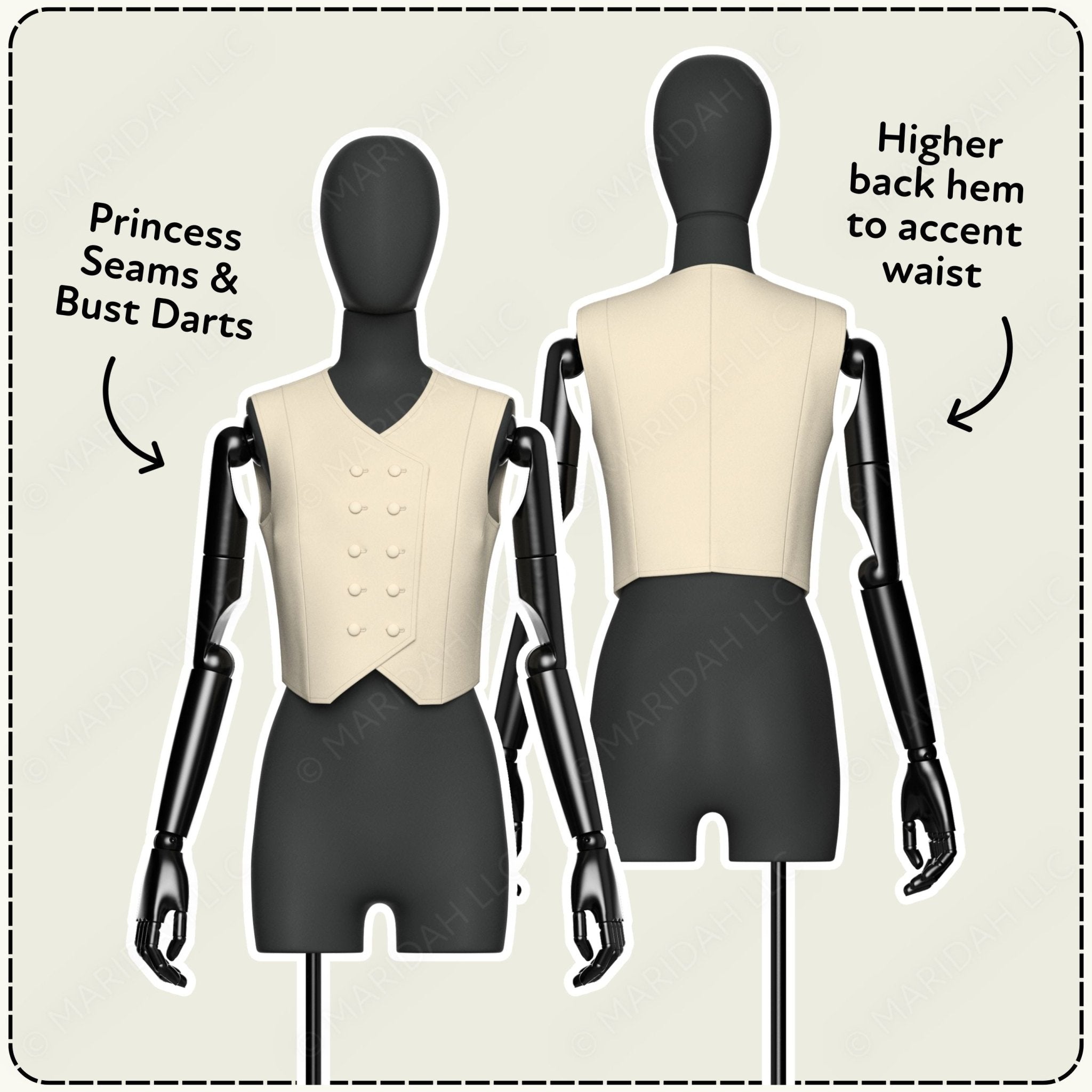 Two mannequins with labeled features on a beige background
