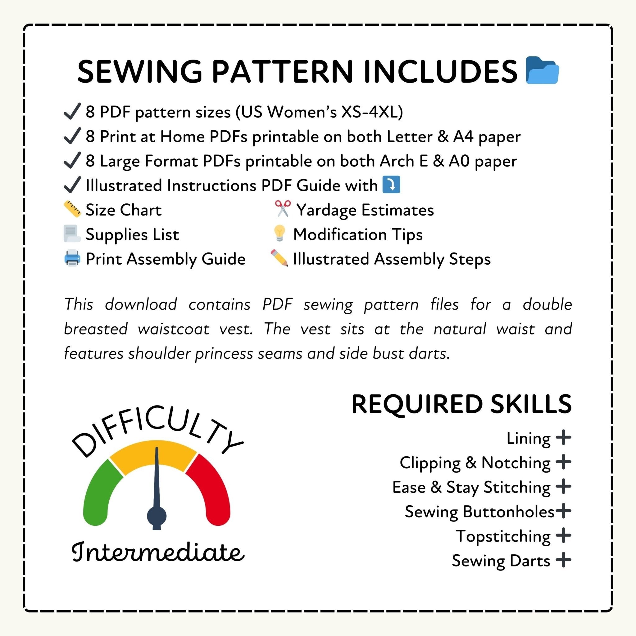 Sewing pattern information with difficulty rating and required skills listed.