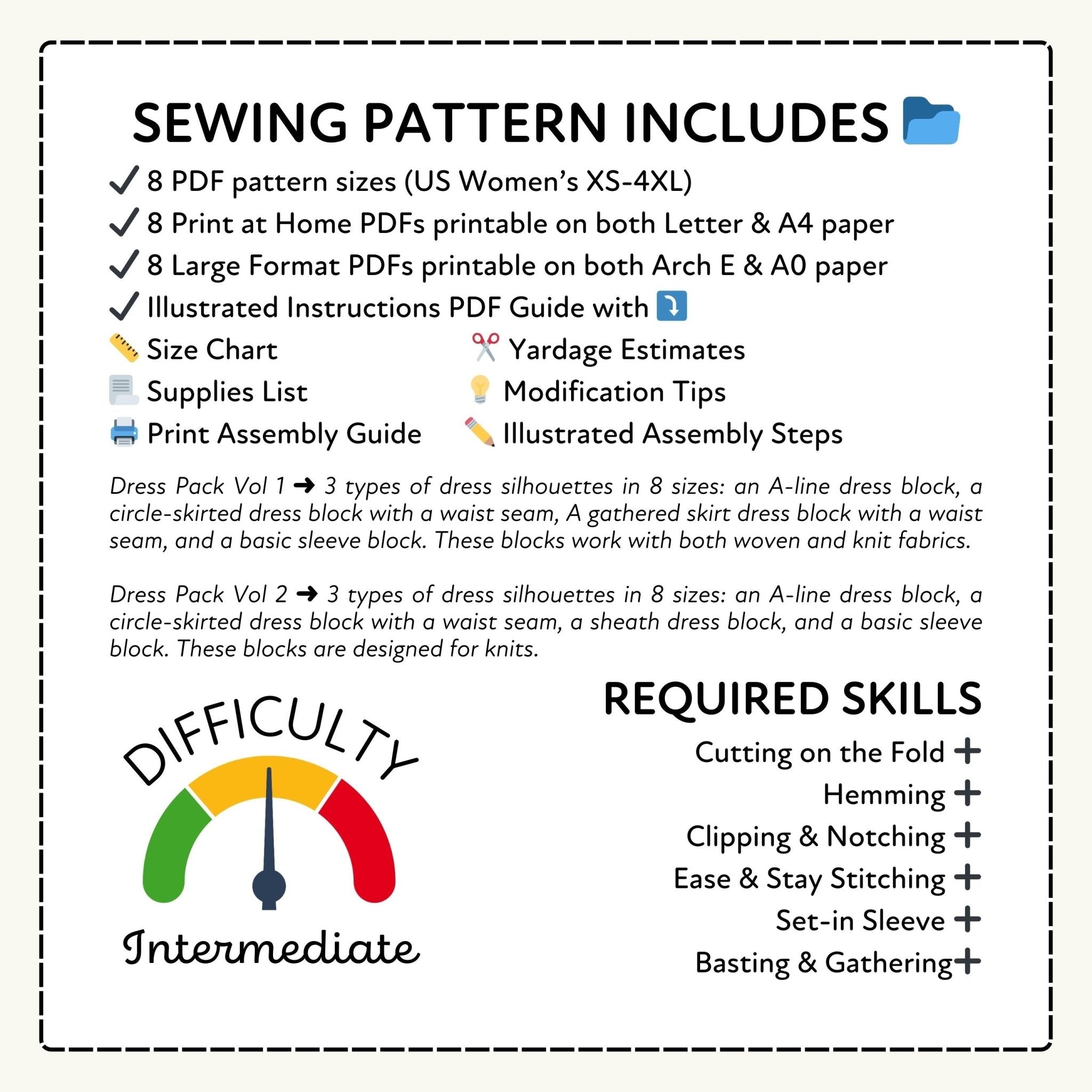 Sewing pattern information sheet with details on included content and required skills.