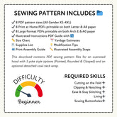 a poster with instructions for sewing patterns
