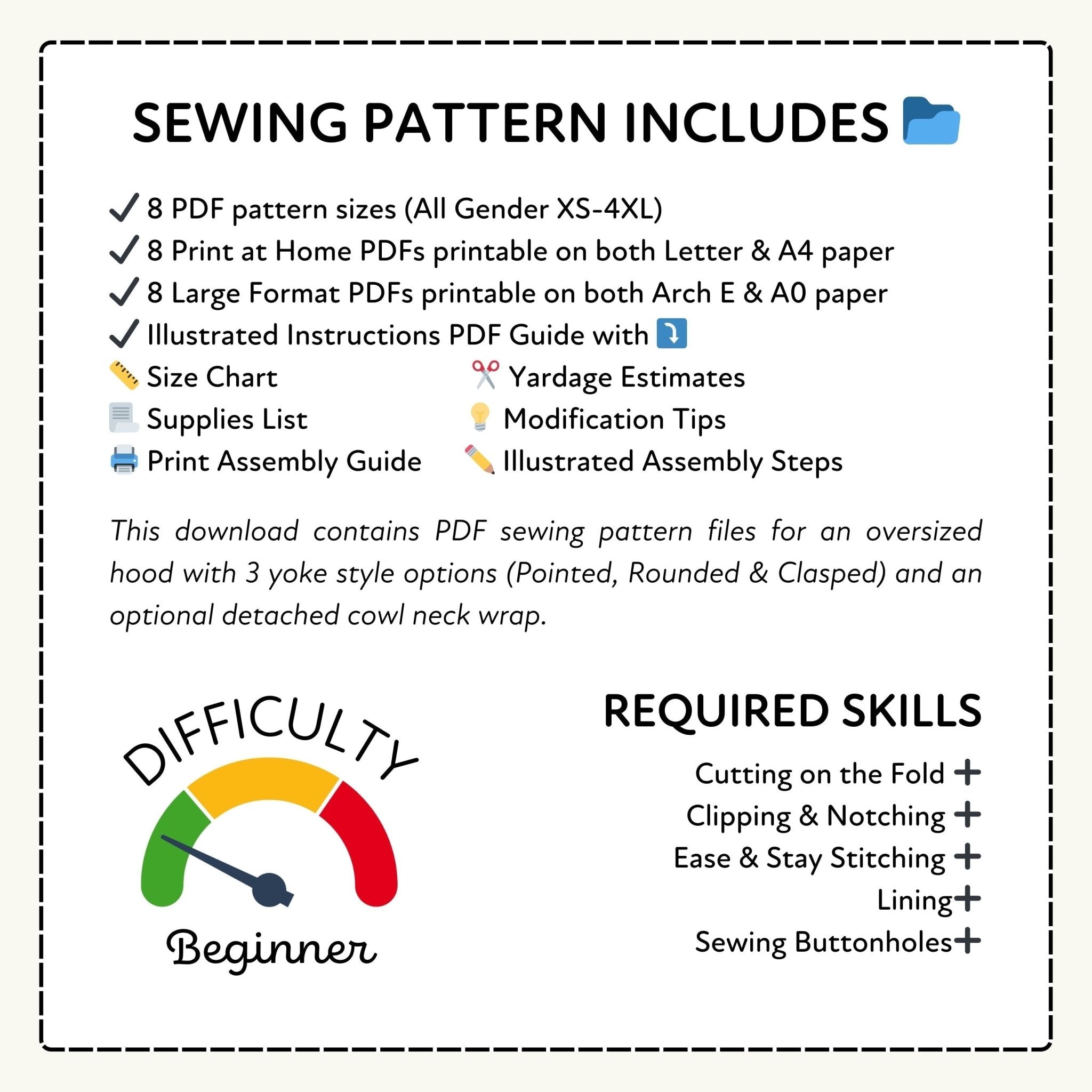 Sewing pattern details with PDF sizes, formats, and required skills on a white background.