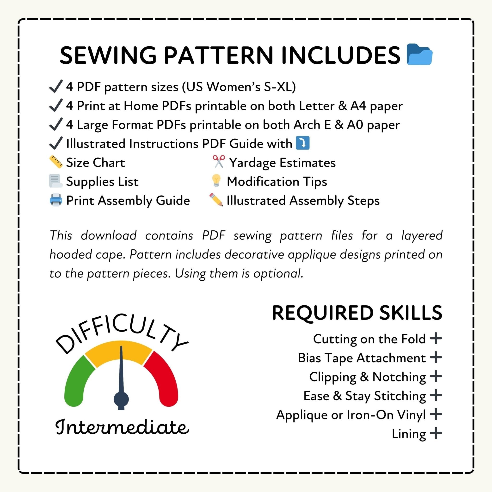Sewing pattern information with PDF sizes, required skills, and difficulty level displayed.