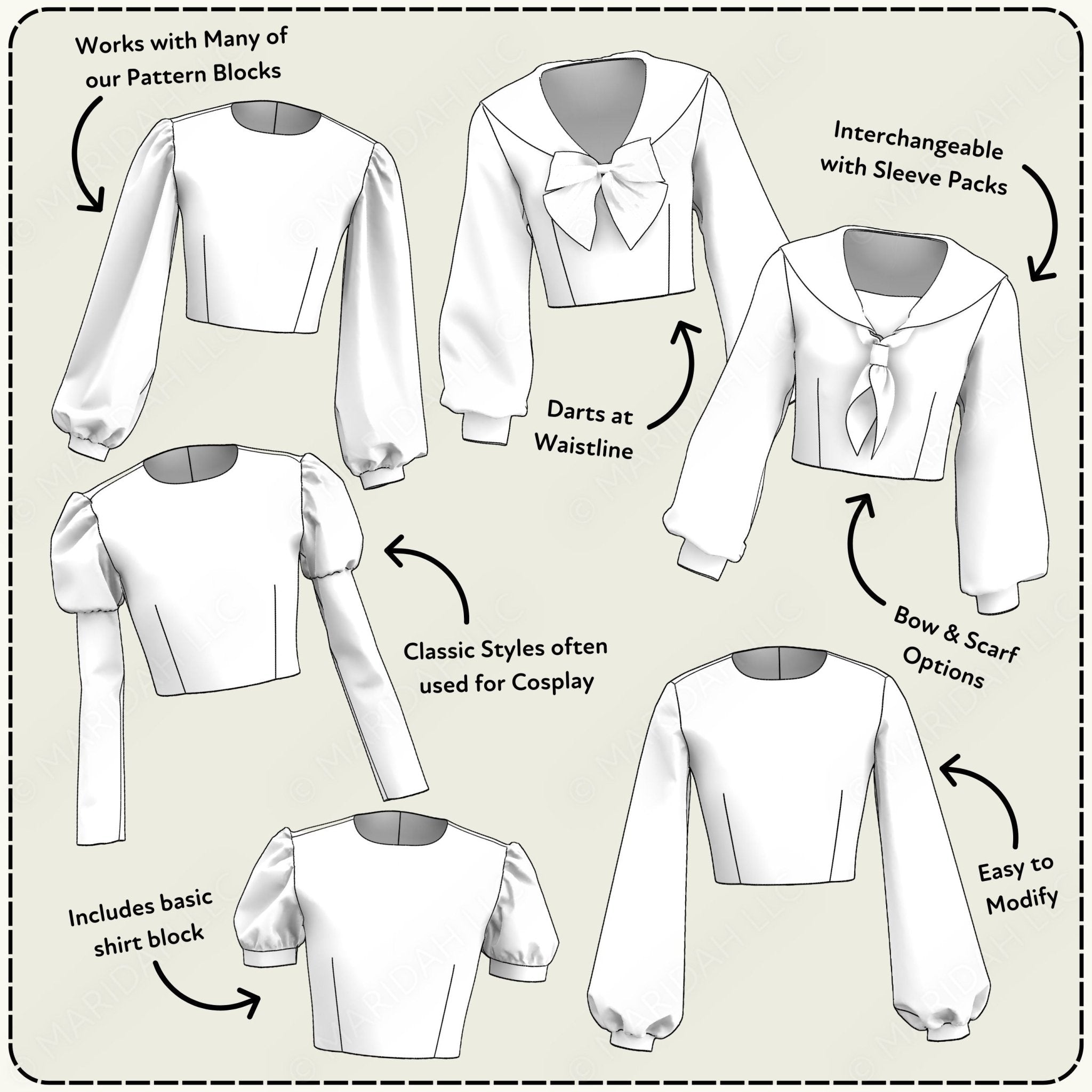 Diagram of a white blouse with various design elements and features on a beige background