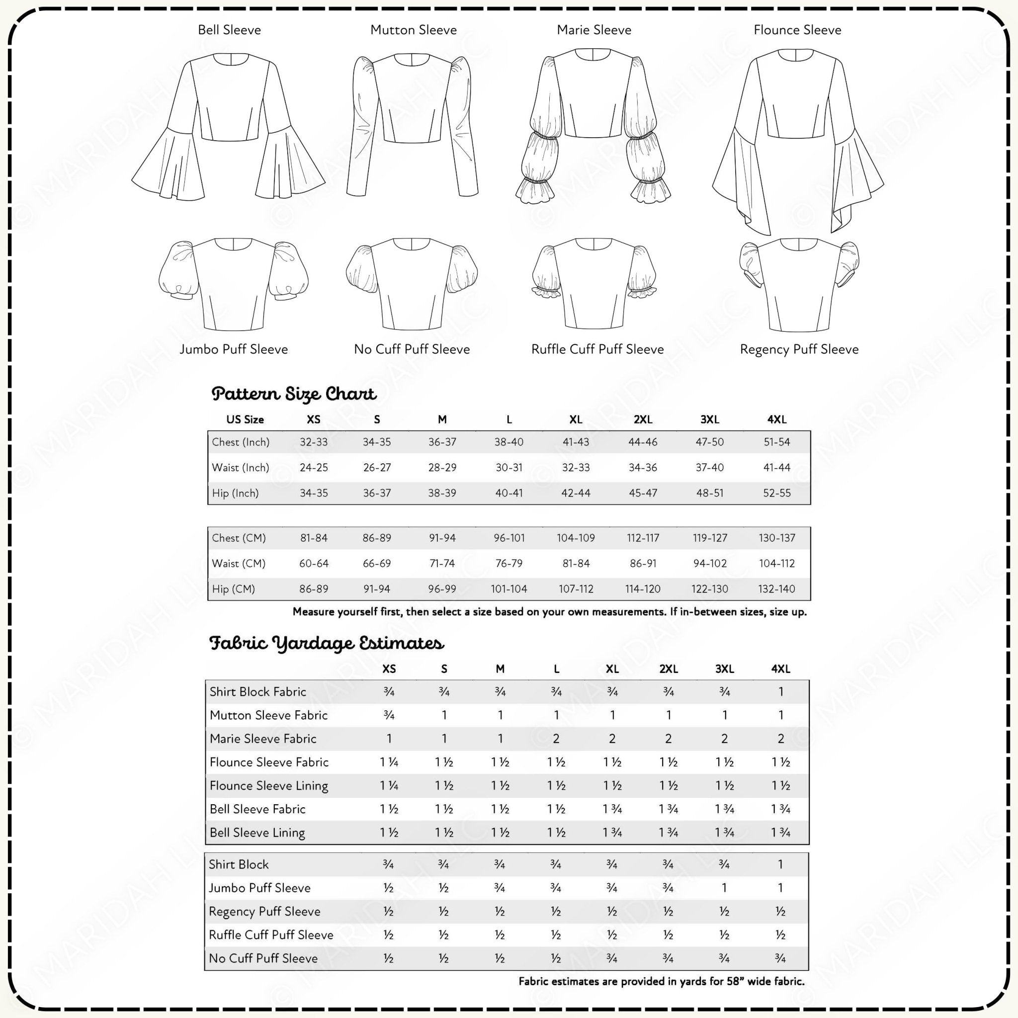 Pattern size chart and fabric yardage estimates for various sleeve styles on a white background.