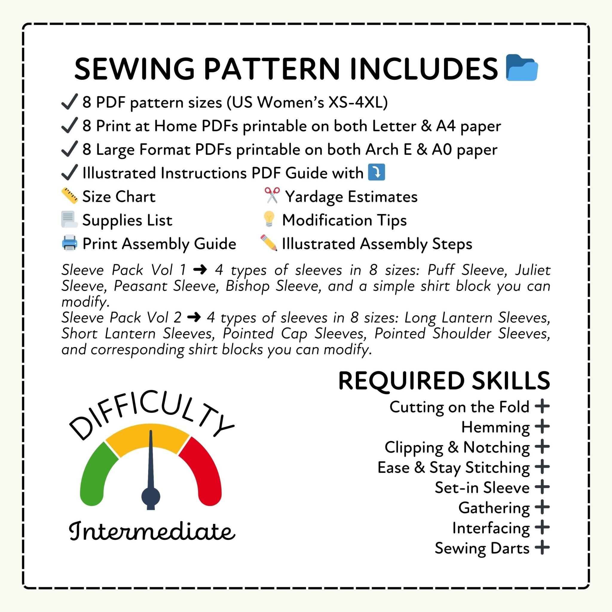 Sewing pattern information sheet with details on included content and required skills.