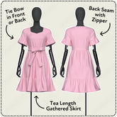 Pink dress on mannequins with labeled features on a beige background
