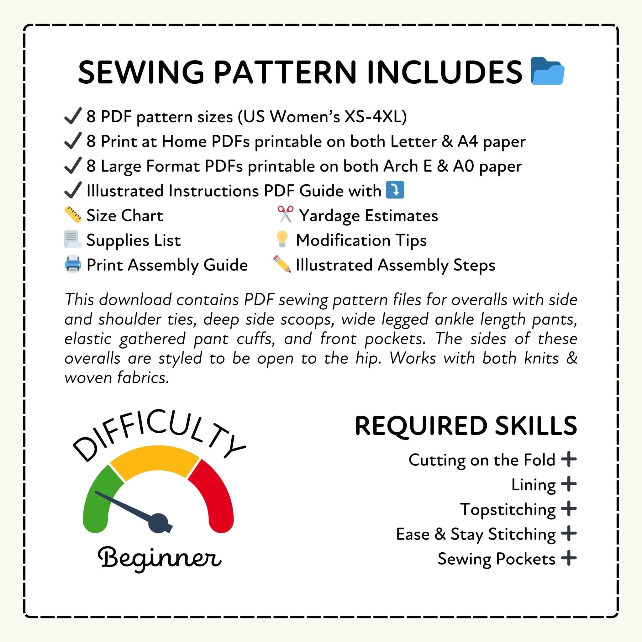 Sewing pattern information with text and icons on a white background