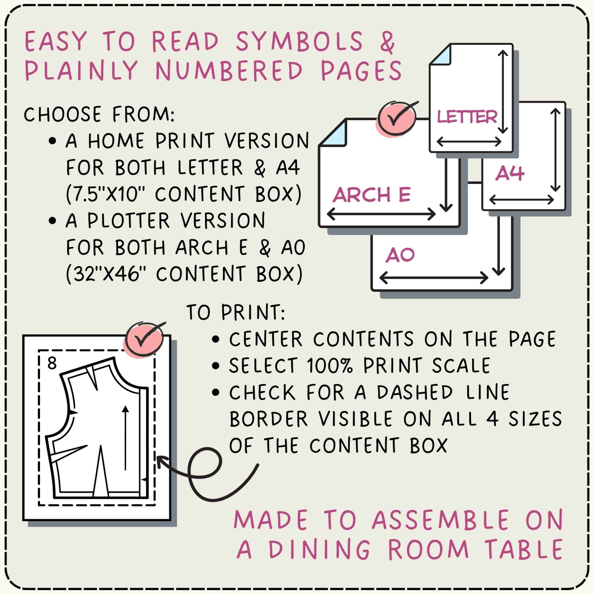 Instructional graphic explaining how to read symbols and use plainly numbered pages, with diagrams showing letter, arch e, a0, and a4 page formats and a sewing pattern layout. Text includes instructions on choosing print versions and printing settings.