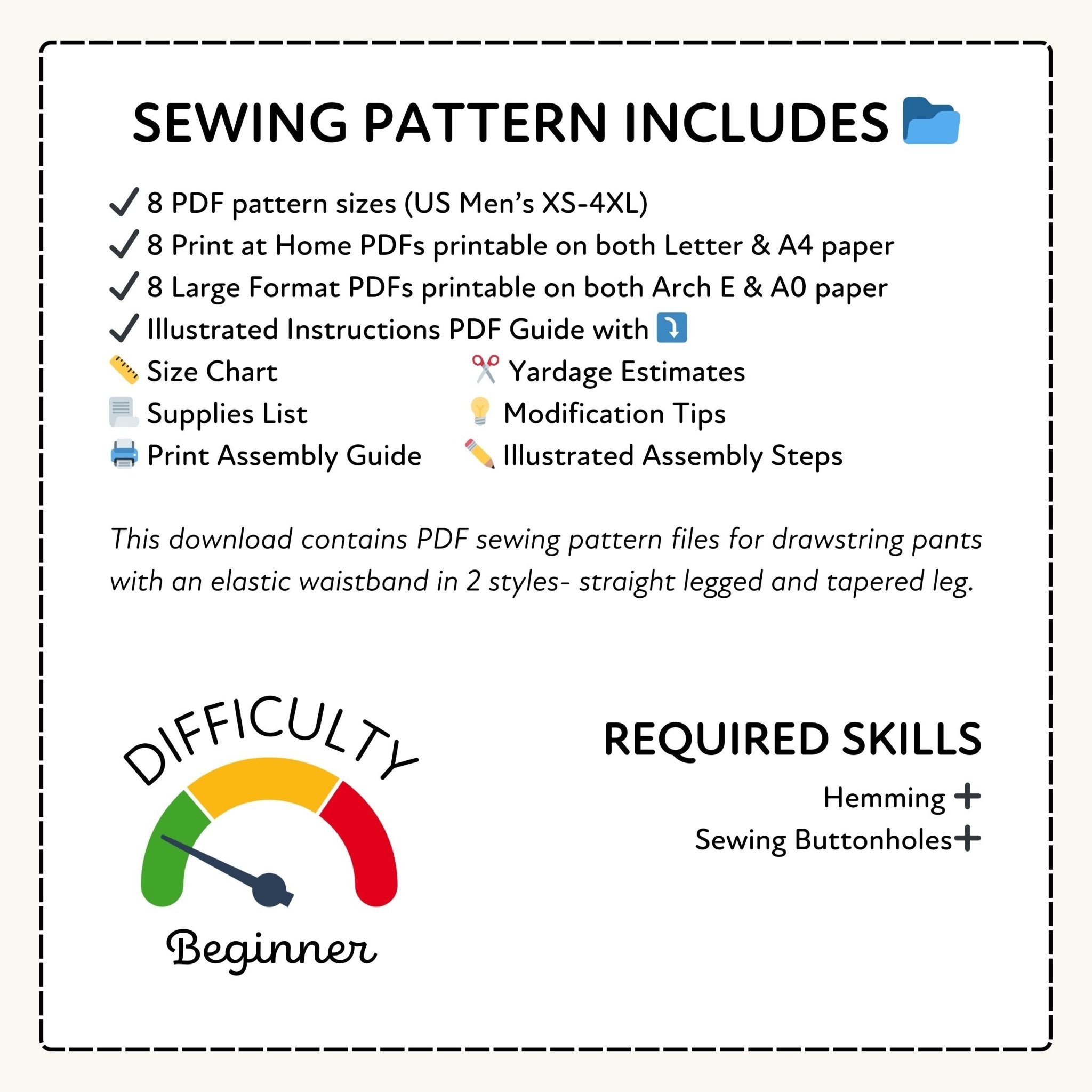 Sewing pattern information with PDF sizes, formats, and required skills on a white background.
