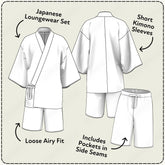 a Japanese loungewear set, including a kimono and shorts. The kimono has a loose airy fit, while the shorts have short sleeves. The image also includes a side seam, which is a feature of this loungewear set.