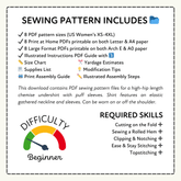 a sewing pattern that includes various sewing pattern files, such as yardage estimates, a supplies list, and a print assembly guide. The pattern also includes a list of required sewing skills, such as cutting on the fold, sewing a rolled hem, clipping & notching, ease & stay stitching, and topstitching.