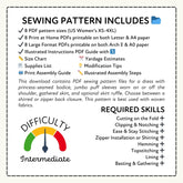 Puffy Sleeve Babydoll Dress Printable Sewing Pattern PDF Sewing Pattern File