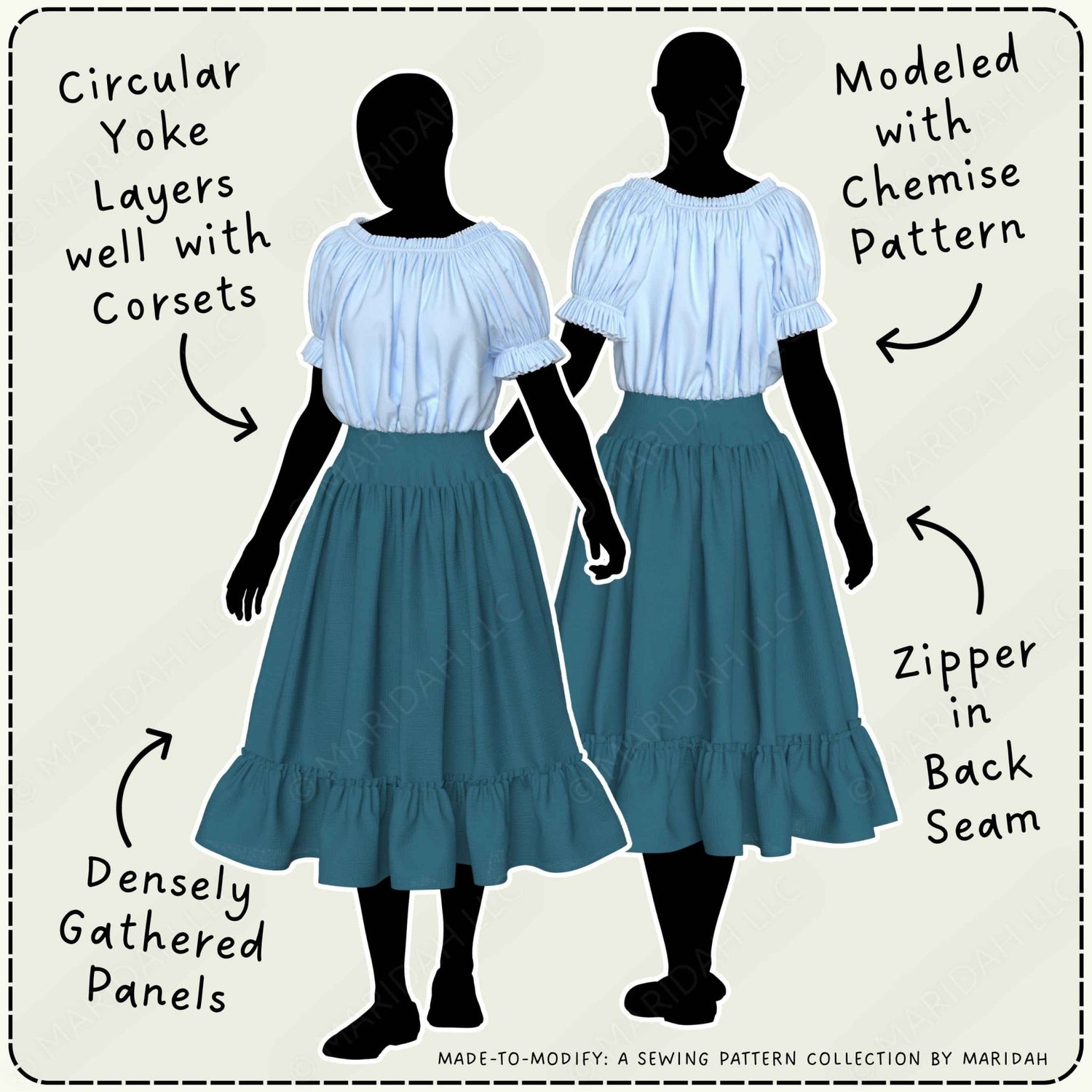 Sewing pattern preview showing two black mannequin figures from the back wearing a white off-the-shoulder blouse and teal gathered skirt, with handwritten callouts describing features like circular yoke layers, chemise pattern, densely gathered panels, and zipper in back seam.