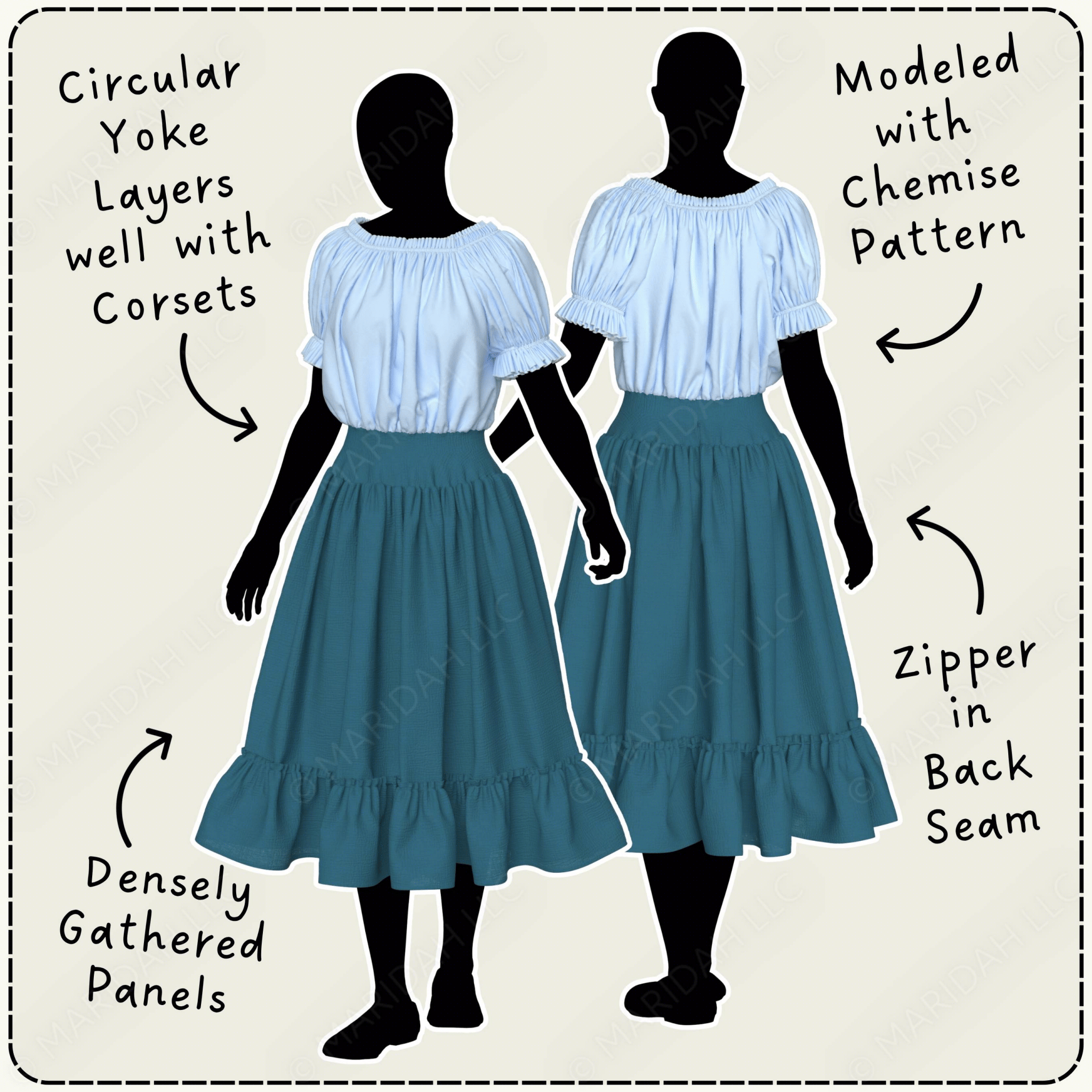 Illustration of a dress with labeled features on a plain background