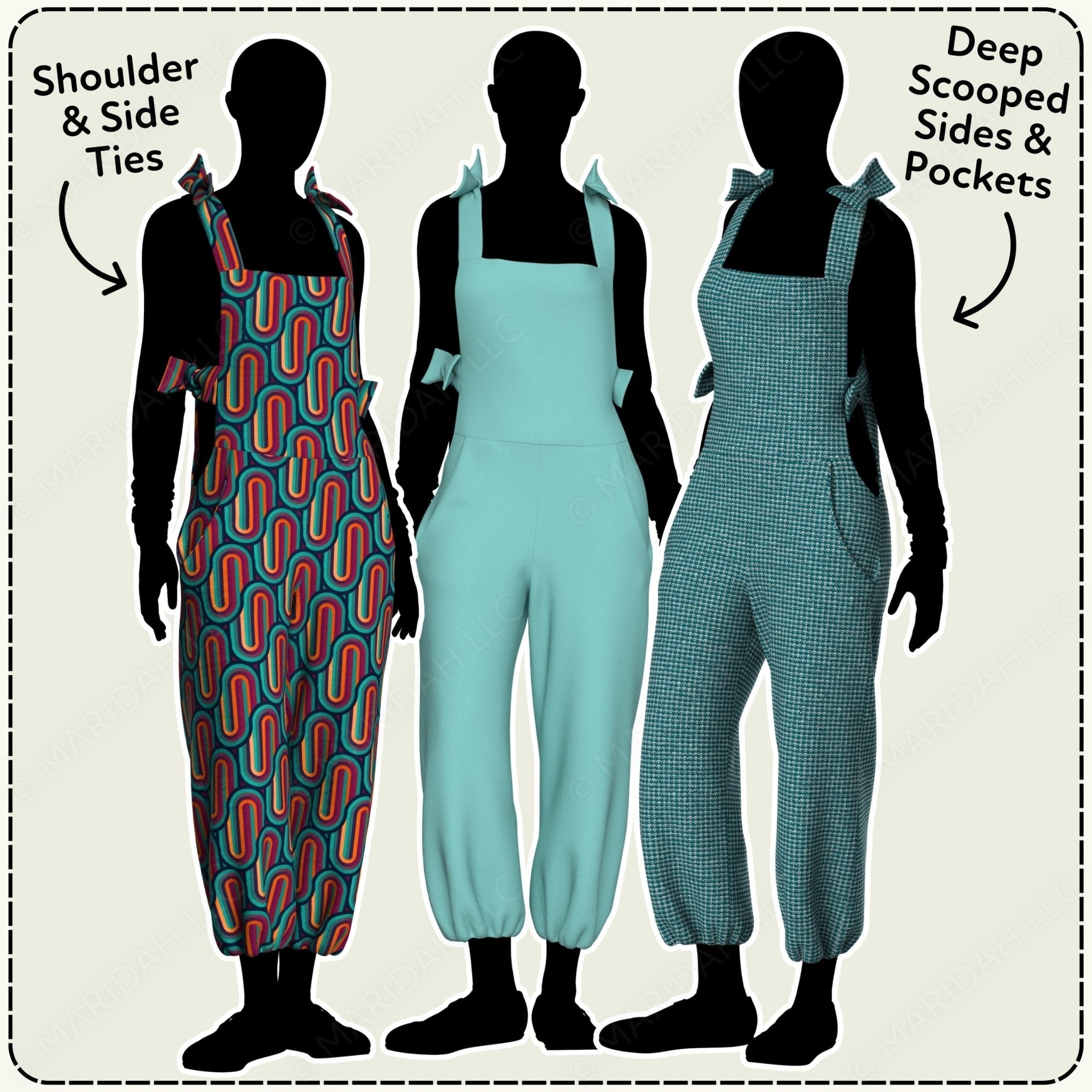 Three silhouettes wearing different styles of teal overalls with text describing features.