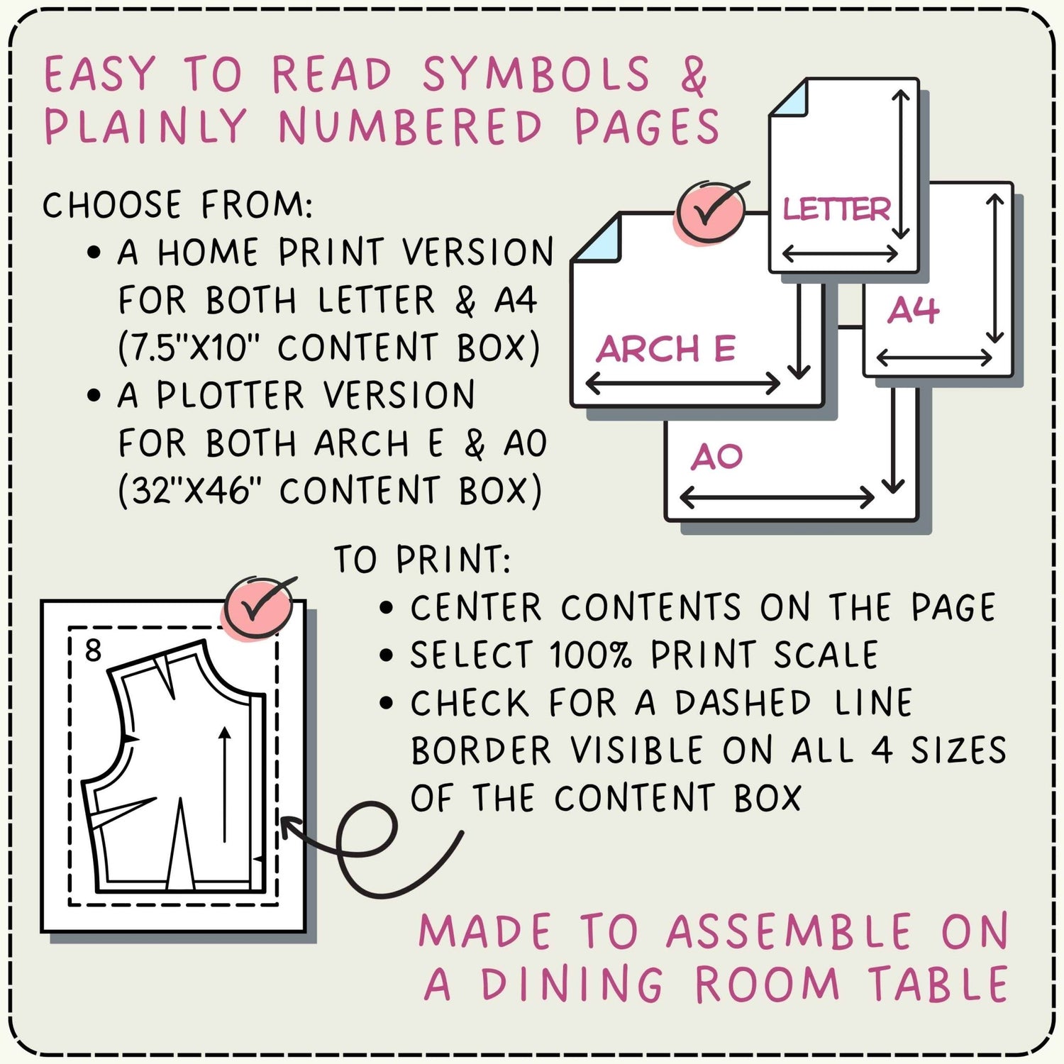 Instructional graphic explaining how to read symbols and use plainly numbered pages, with diagrams showing letter, arch e, a0, and a4 page formats and a sewing pattern layout. Text includes instructions on choosing print versions and printing settings.